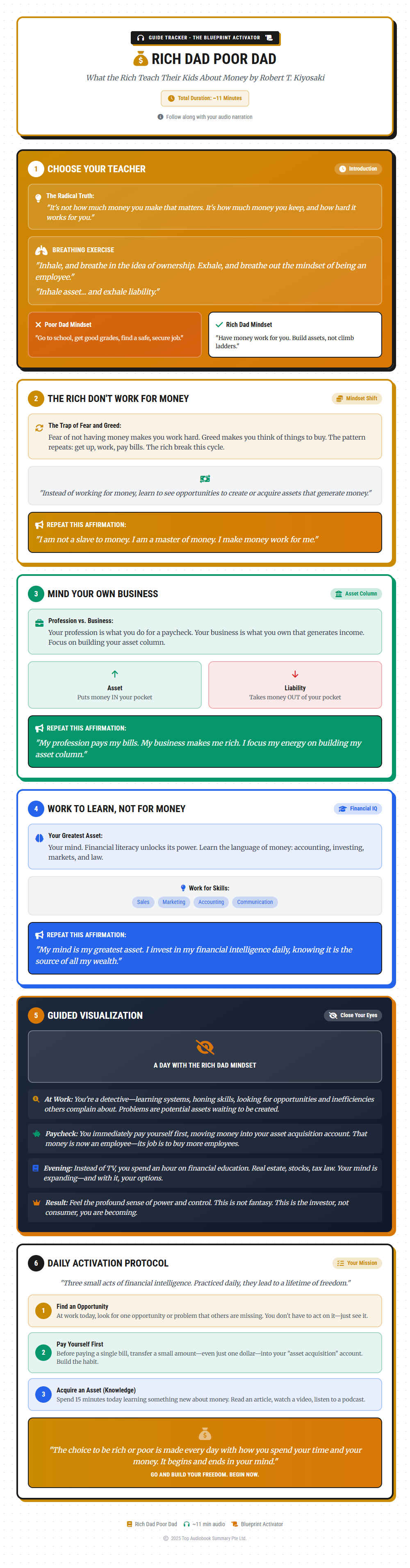 Guide Tracker Preview